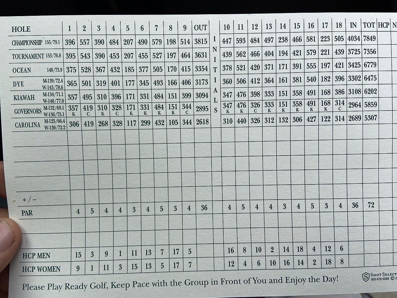 A printed golf scorecard listing yardages from several tees and handicap stroke indexes